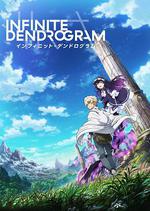 無限系統樹 / Infinite Dendrogram インフィニット・デンドログラム 線上看